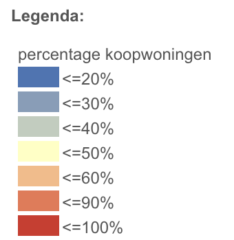 Koopwoningen Legend Image